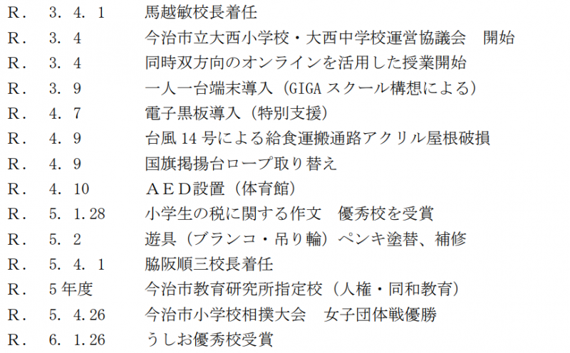 キャプチャ